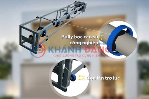 khung kỷ thuật động bộ cho cửa cuốn austdoor thế hệ mới