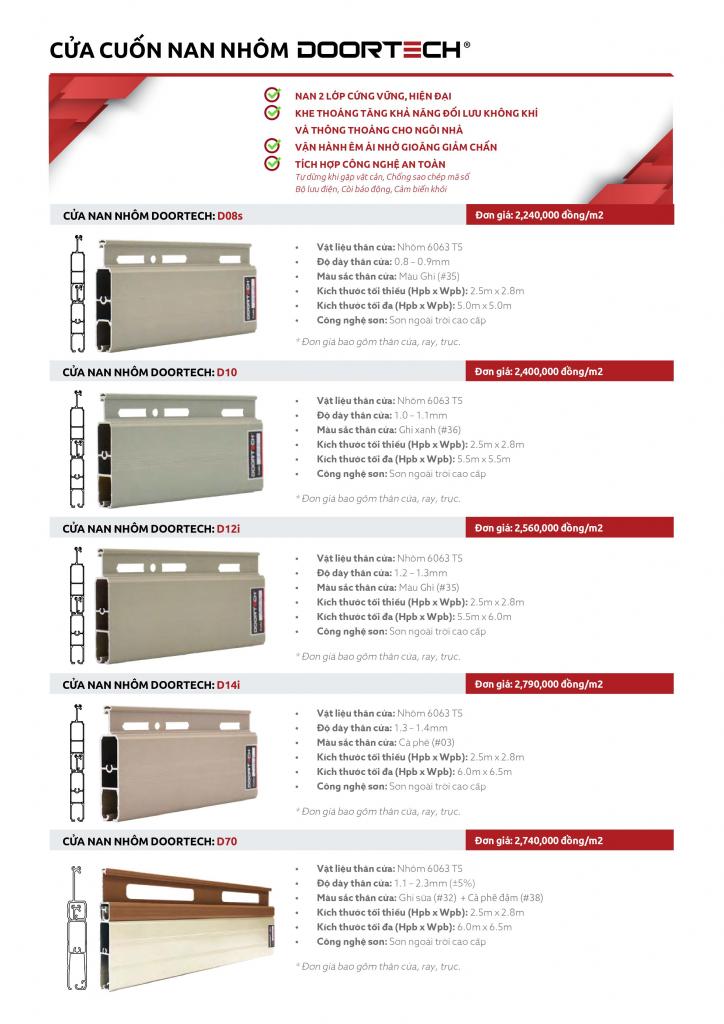 Báo giá cửa cuốn nan nhôm Doortech Báo giá cửa cuốn nan nhôm Doortech 